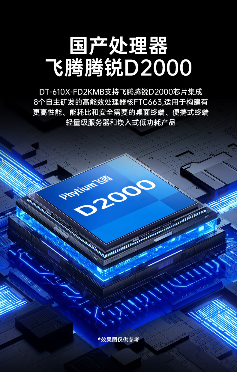 PA真人集团国产工控电脑,龙芯3A6000工控主机厂家,DT-610X-N3A6KMB.jpg