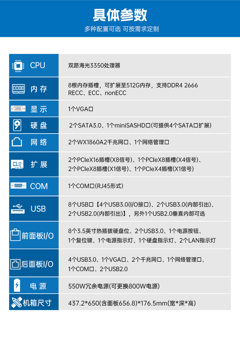 PA真人集团国产4U工控机,双路海光信息安全工控主机,DT-46508-D3350MA.jpg