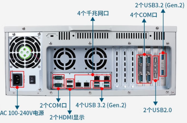 PA真人集团4U工控机主机端口.png