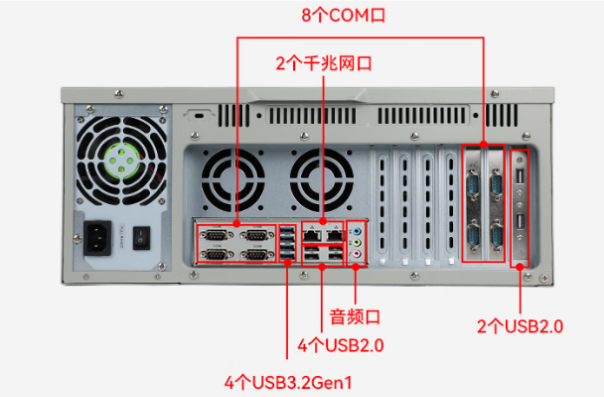 PA真人集团4U国产工作站电脑端口.png