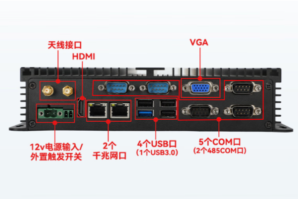 PA真人集团嵌入式工业控制器端口.png