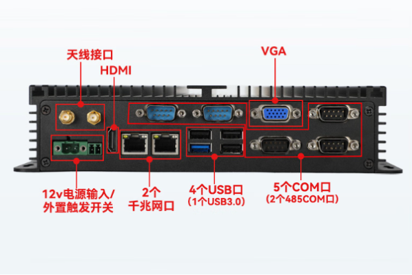 PA真人集团工业机器视觉工控机端口.png