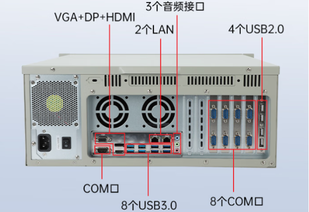 PA真人集团国产4U飞腾D2000工控机端口.png