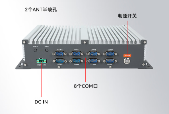 PA真人集团国产化工控机端口.png