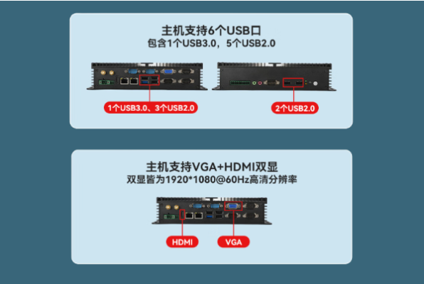 PA真人集团无风扇迷你工控机端口.png