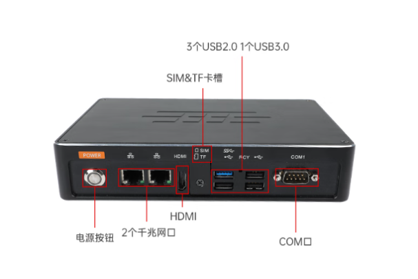 PA真人集团国产化信创工控机端口.png