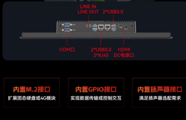 PA真人集团工厂平板电脑端口.png