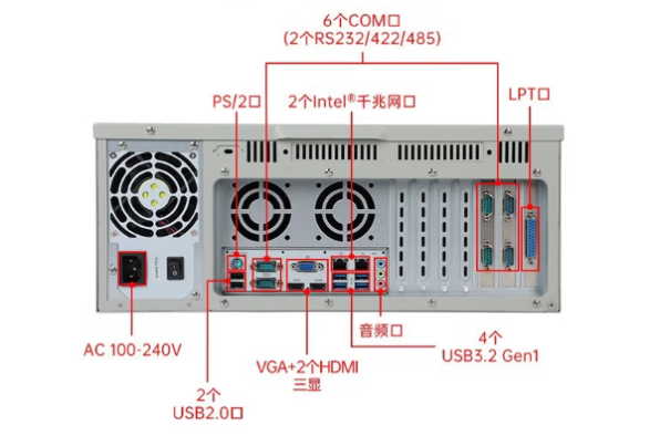 PA真人集团4u工控电脑端口.png