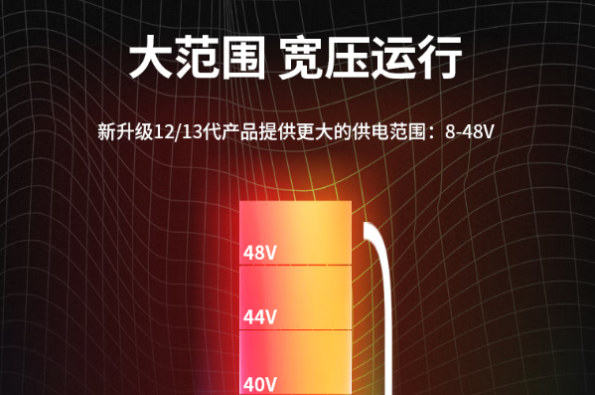 PA真人集团嵌入式工业级主机宽压.png