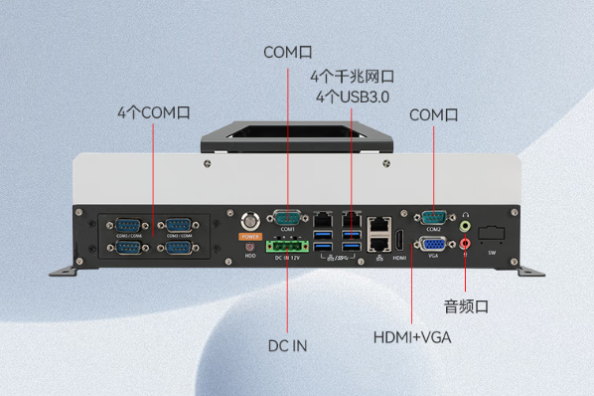 PA真人集团国产化嵌入式工控机端口.png