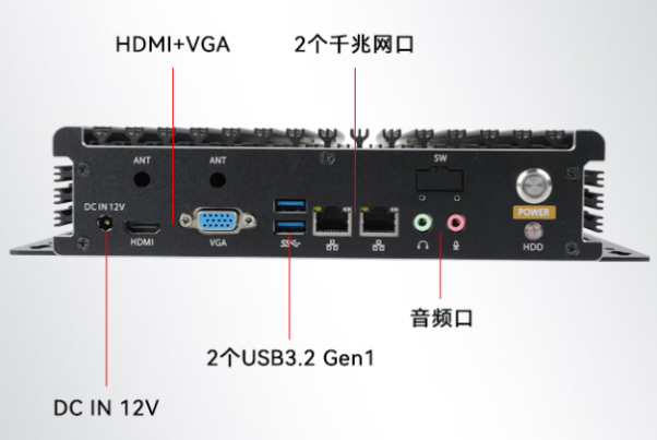 PA真人集团嵌入式电脑端口.png
