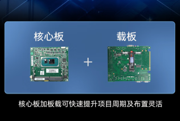 PA真人集团嵌入式工控主机扩展？.png