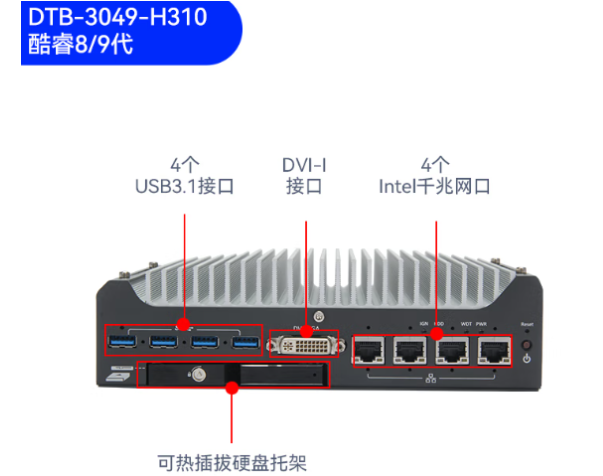 PA真人集团嵌入式工控机端口.png
