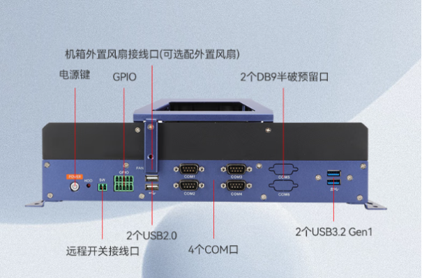 PA真人集团嵌入式工控机端口.png