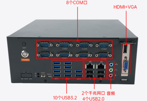 PA真人集团飞腾D3000工控机端口.png