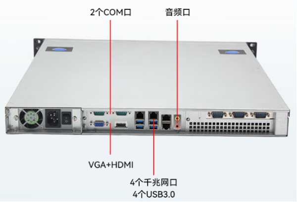 PA真人集团1U电力专用工控机端口.png