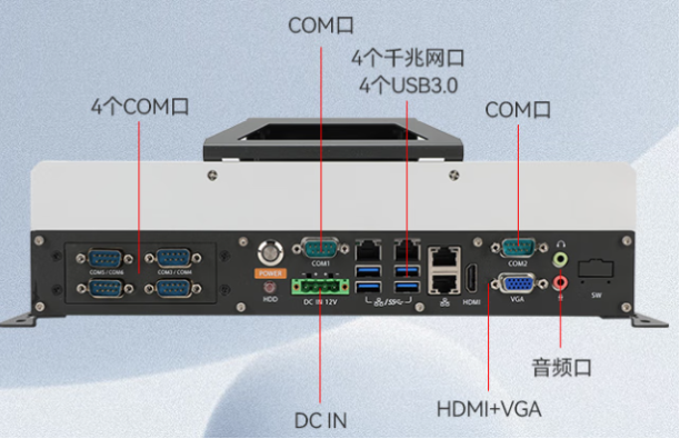 PA真人集团海光3350cpu工控机端口.png
