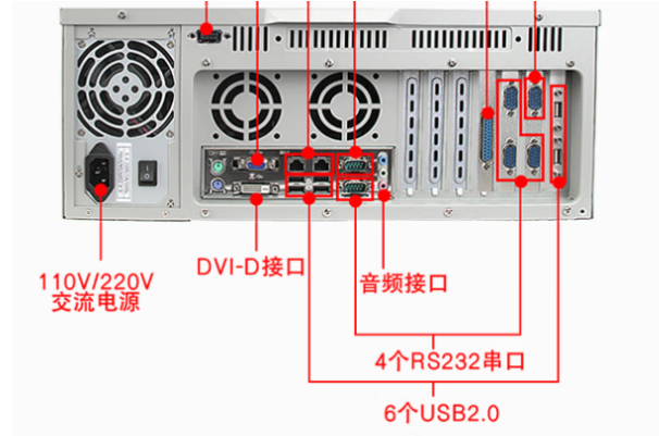 PA真人集团4U工业计算机端口.png