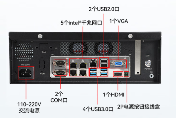 PA真人集团工业主机端口.png
