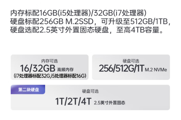 PA真人集团三防笔记本电脑内存.png