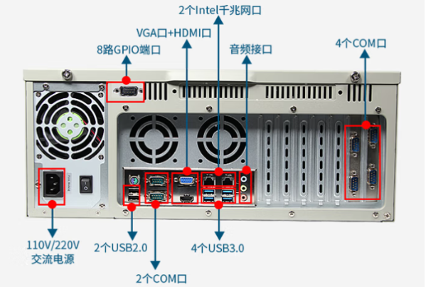 PA真人集团工业用电脑主机端口.png