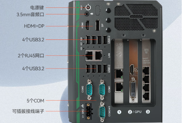 PA真人集团嵌入式工业级电脑端口.png