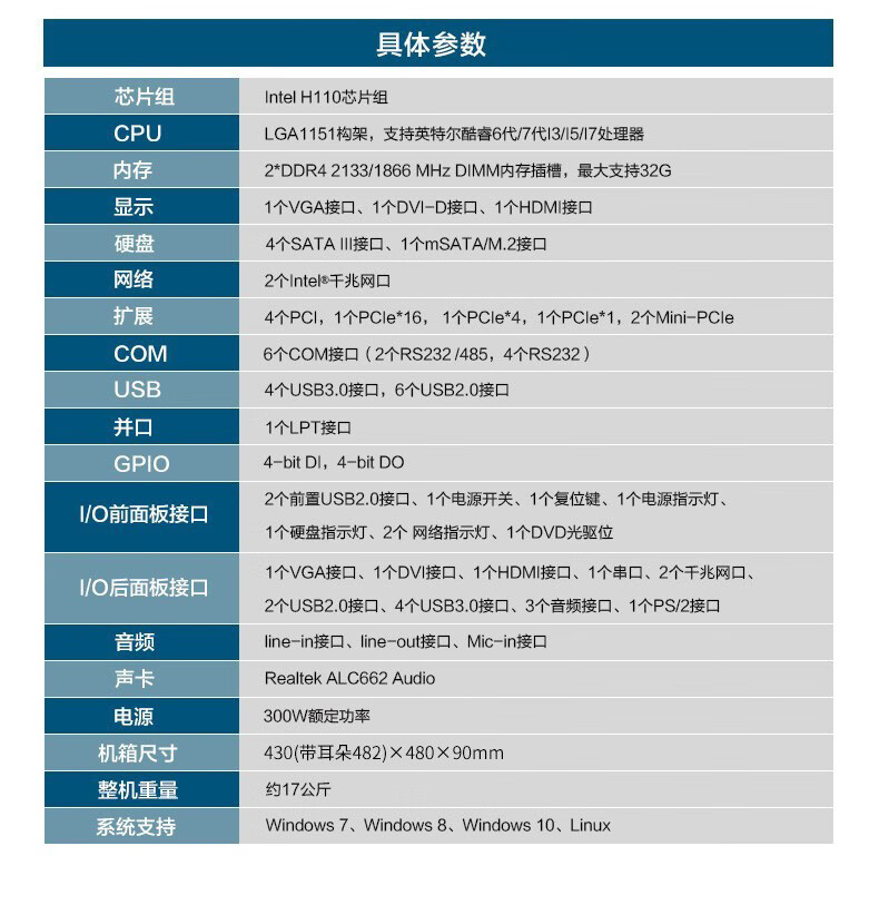 PA真人集团2U上架式工控机,酷睿6-9代工业电脑,4*PCI扩展槽,DT-61025-BH110MA.jpg