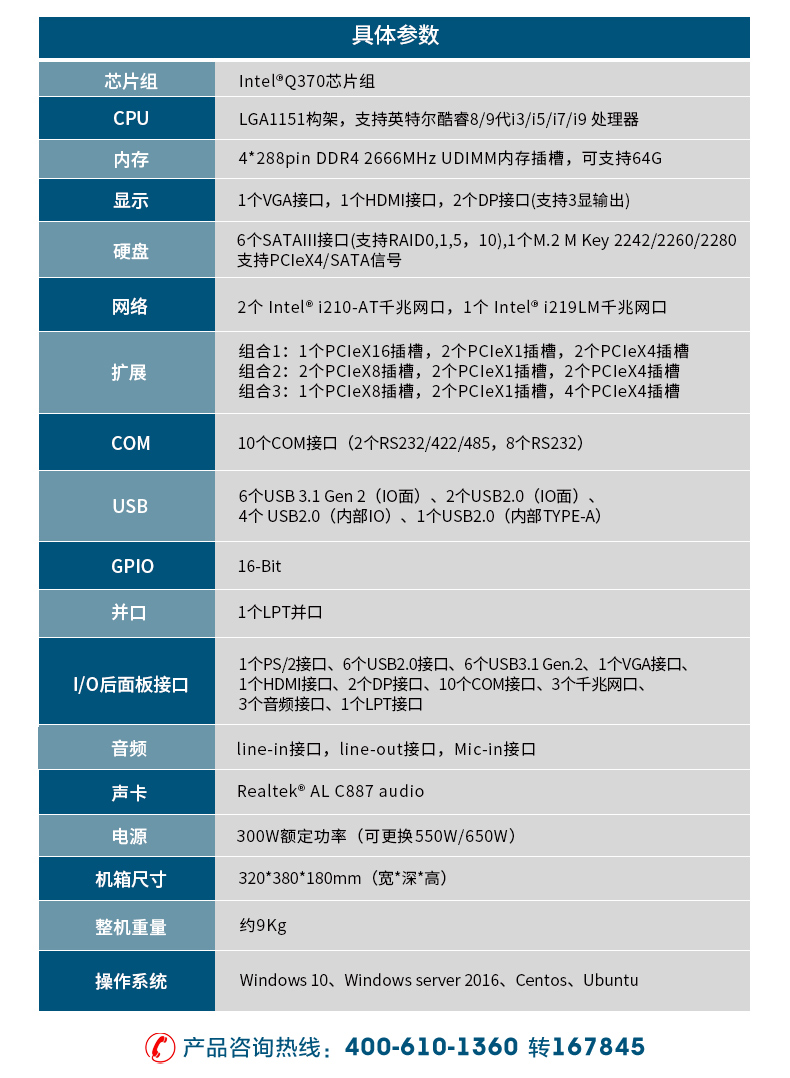酷睿8/9代壁挂式工控机,10串口+3千兆网口,定制工控生产厂家,DT-5309-WQ370MA.jpg