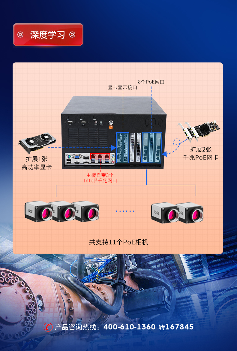 酷睿8/9代壁挂式工控机,10串口+3千兆网口,定制工控生产厂家,DT-5309-WQ370MA.jpg