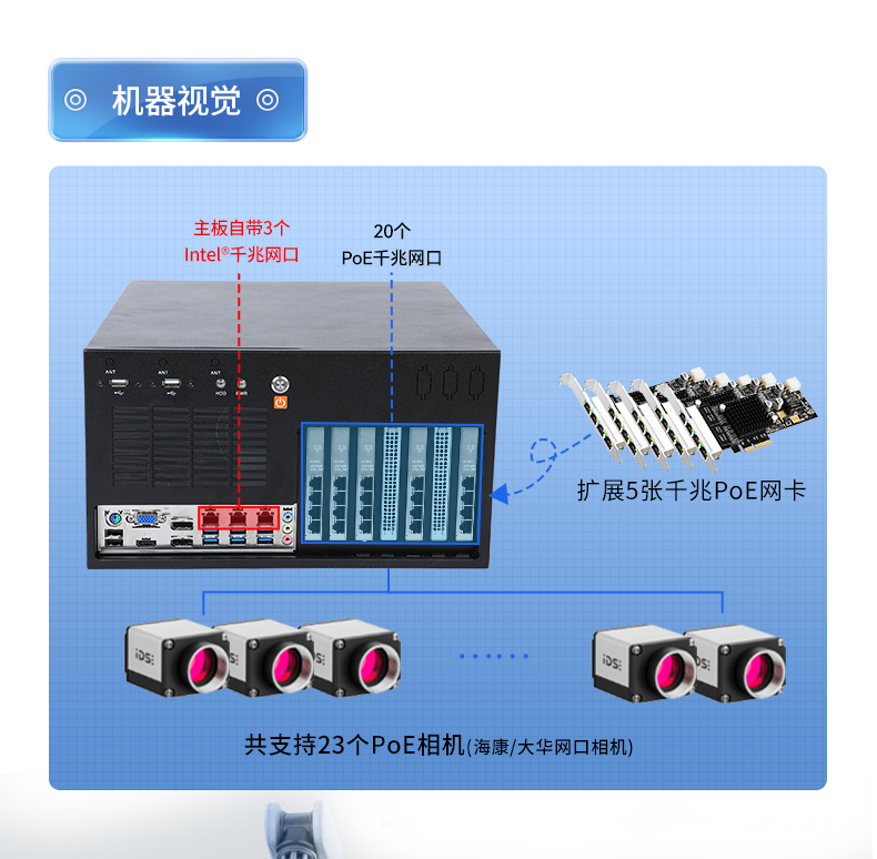 酷睿8/9代壁挂式工控机,10串口+3千兆网口,定制工控生产厂家,DT-5309-WQ370MA.jpg