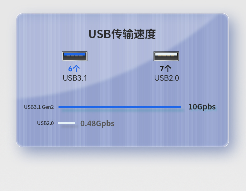酷睿8/9代壁挂式工控机,10串口+3千兆网口,定制工控生产厂家,DT-5309-WQ370MA.jpg