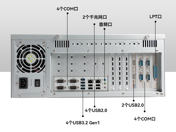 国产化海光工控机,11个USB口+8个串口,工业电脑厂家,DT-610X-U3350MA