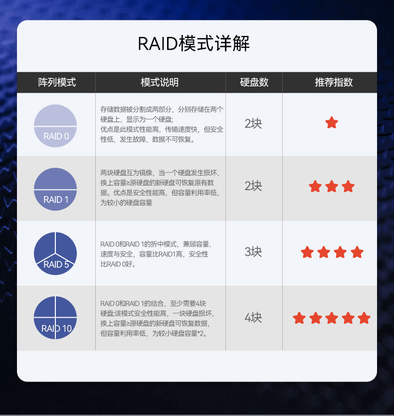 高性能2U工控机,7扩展接口,支持热插拔硬盘,DT-24306-BQ470MA.jpg
