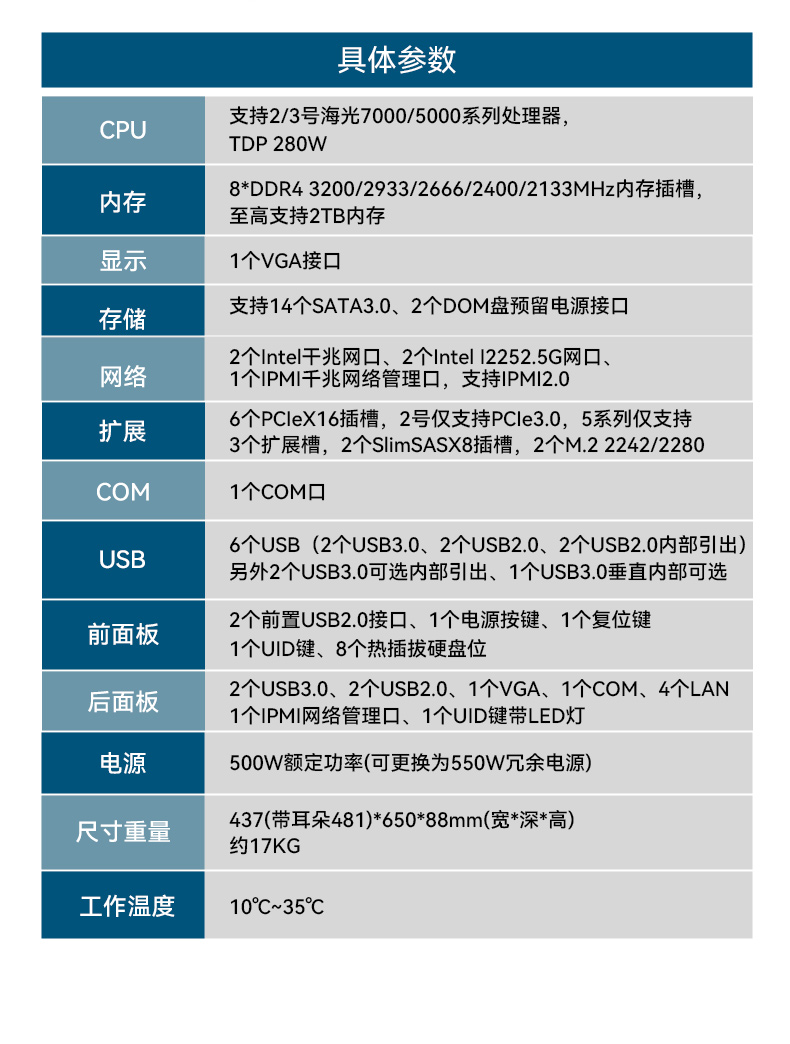 国产海光工控服务器,自主可控安全主机,DT-26508-RH7KMA.jpg