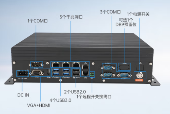 PA真人集团嵌入式工控机端口.png