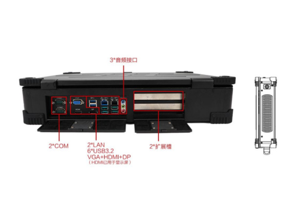 PA真人集团加固便携机接口.png