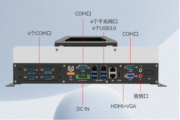 PA真人集团嵌入式工控机端口.png