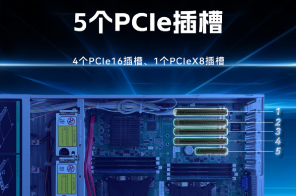 PA真人集团双CPU工控机扩展插槽.png