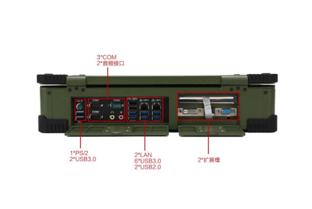 PA真人集团便携式加固计算机端口.png
