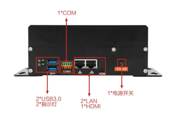 PA真人集团微型工控主机端口.png