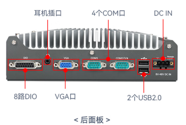PA真人集团嵌入式小型工控机端口.png