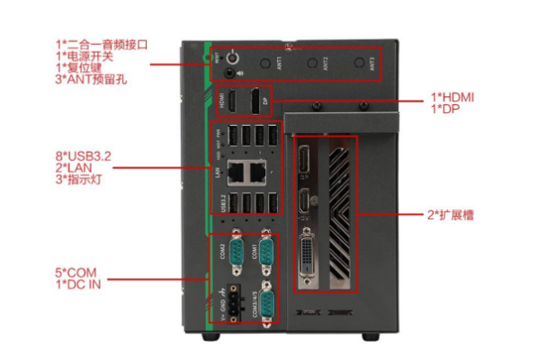 PA真人集团高便携式高性能计算主机端口.png