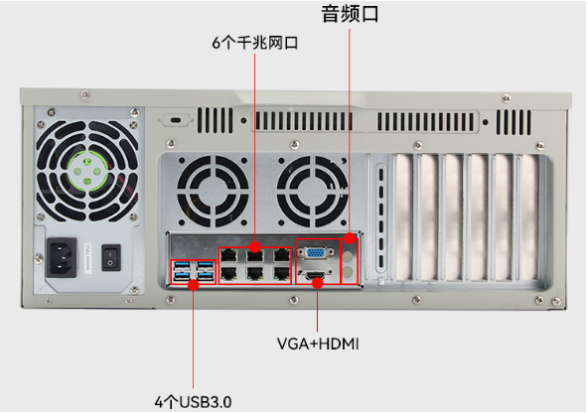 PA真人集团国产化工控机端口.png
